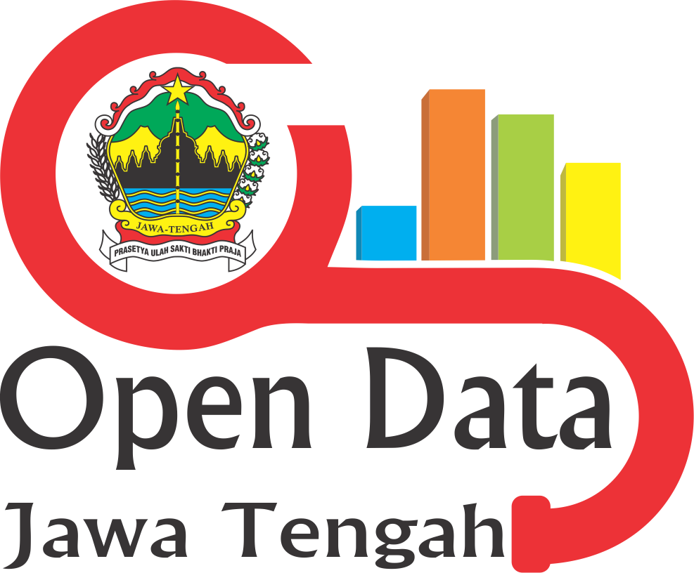 Open Data Dinas Sosial Provinsi Jawa Tengah yang dapat diakses